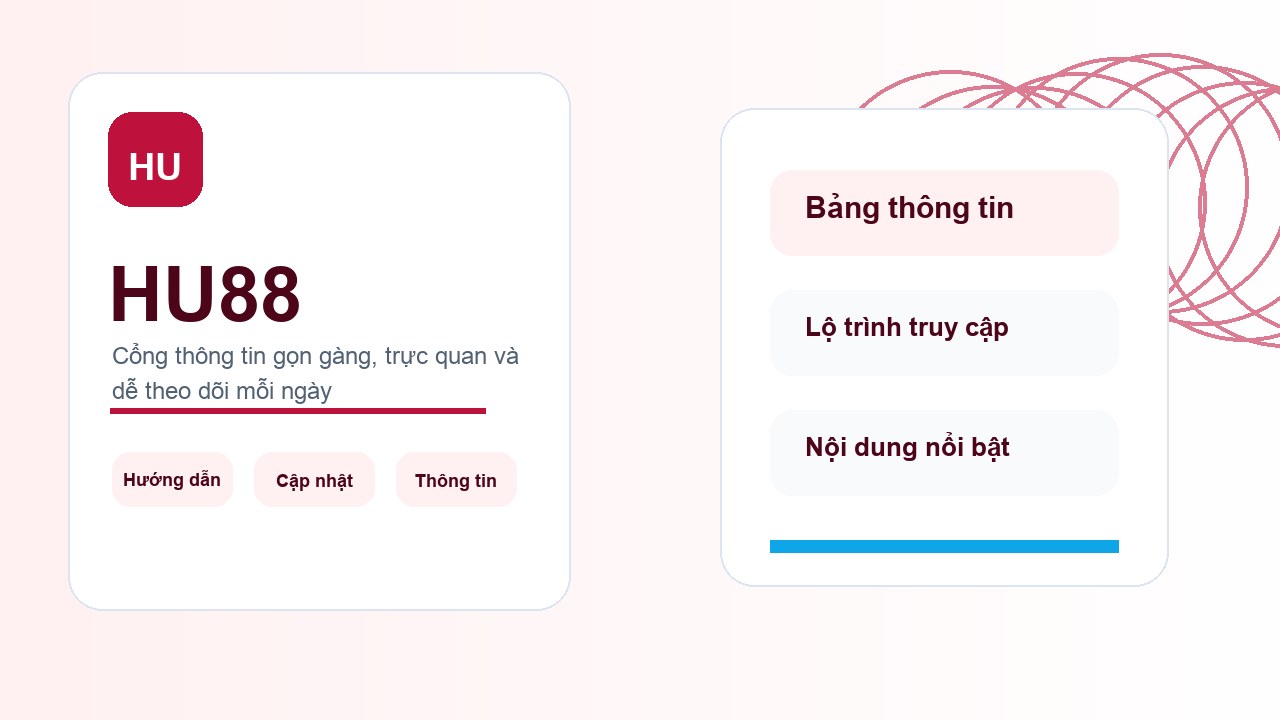HU88 hình ảnh thương hiệu