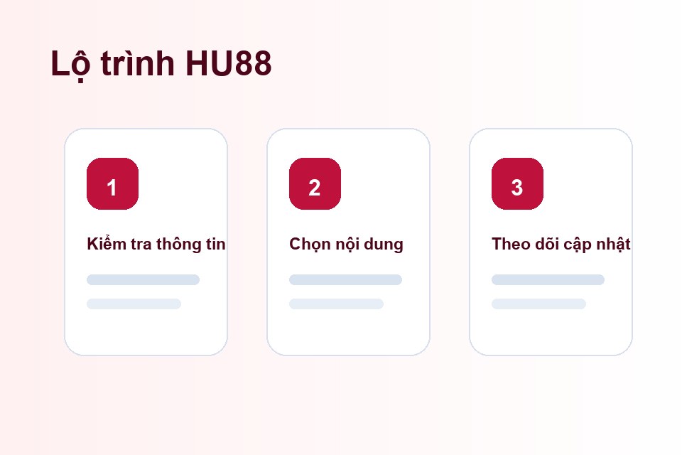 HU88 lộ trình nội dung